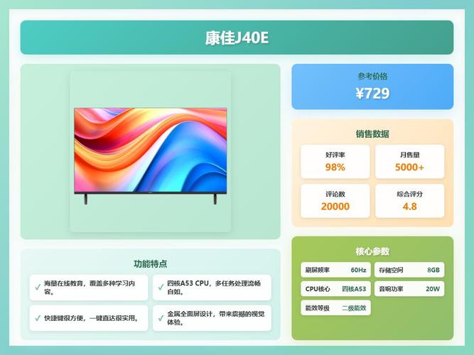 智能电视2025排行榜