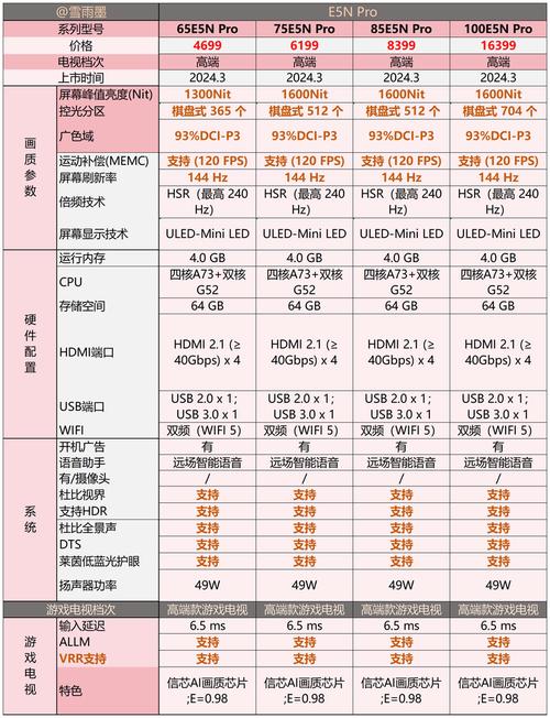 海信led55ec520ua参数