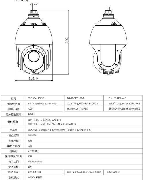 ds 2dc7220iw a参数