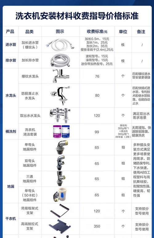 海尔g80629bkx12g参数