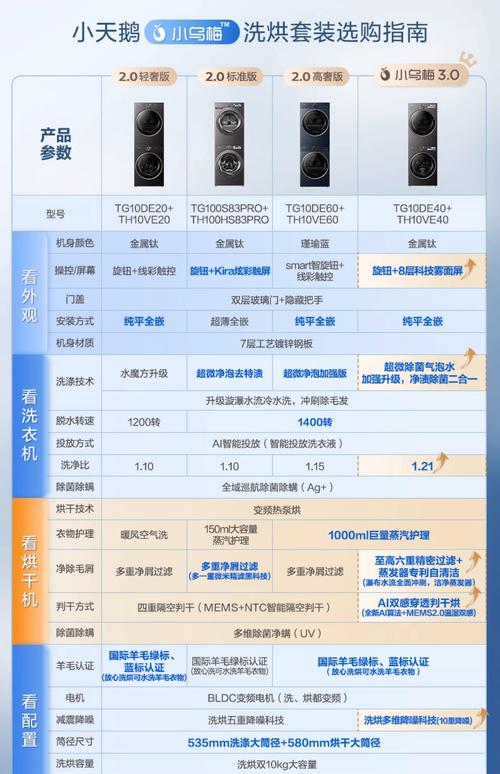 小天鹅tg801411dxs参数