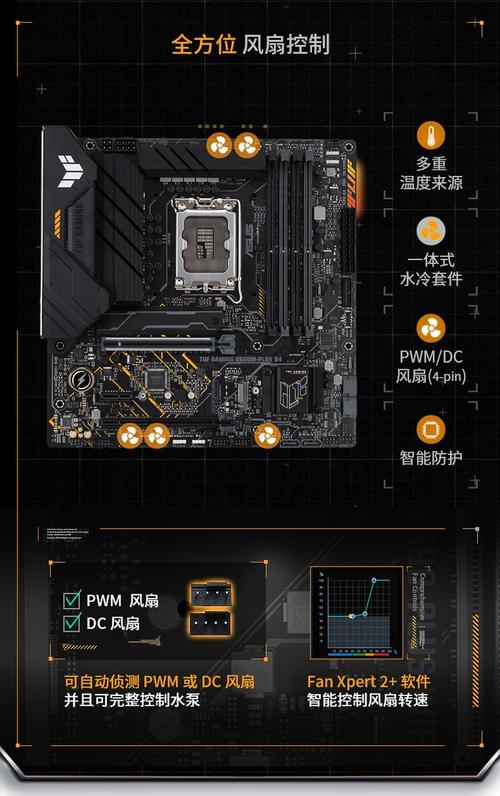 华硕b250m dragon参数