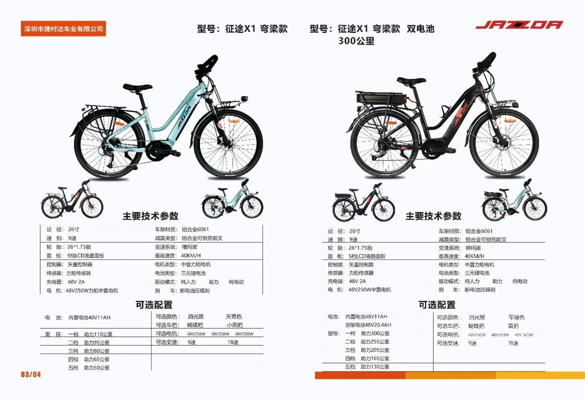 智能便携电动车品牌排行