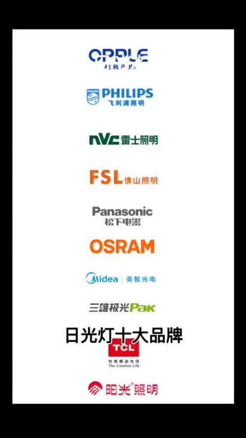 世界智能照明品牌排行榜