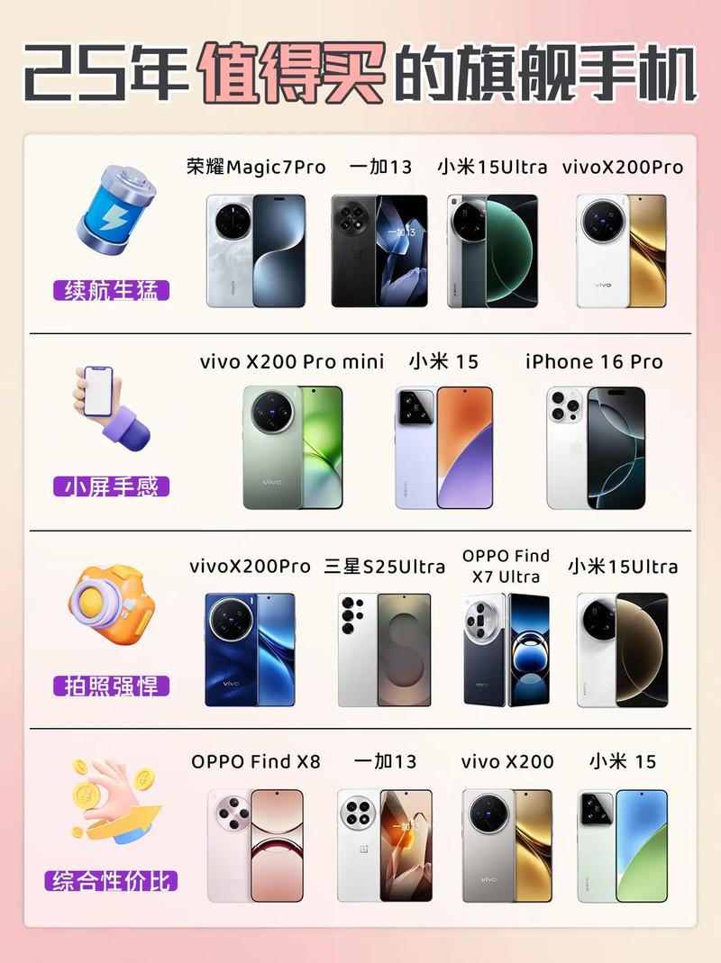 2025非智能手机推荐