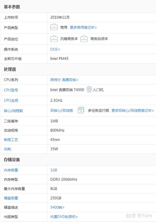 thinkpad sl410参数