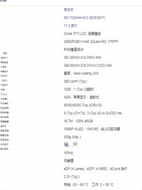 vmware view 招标参数