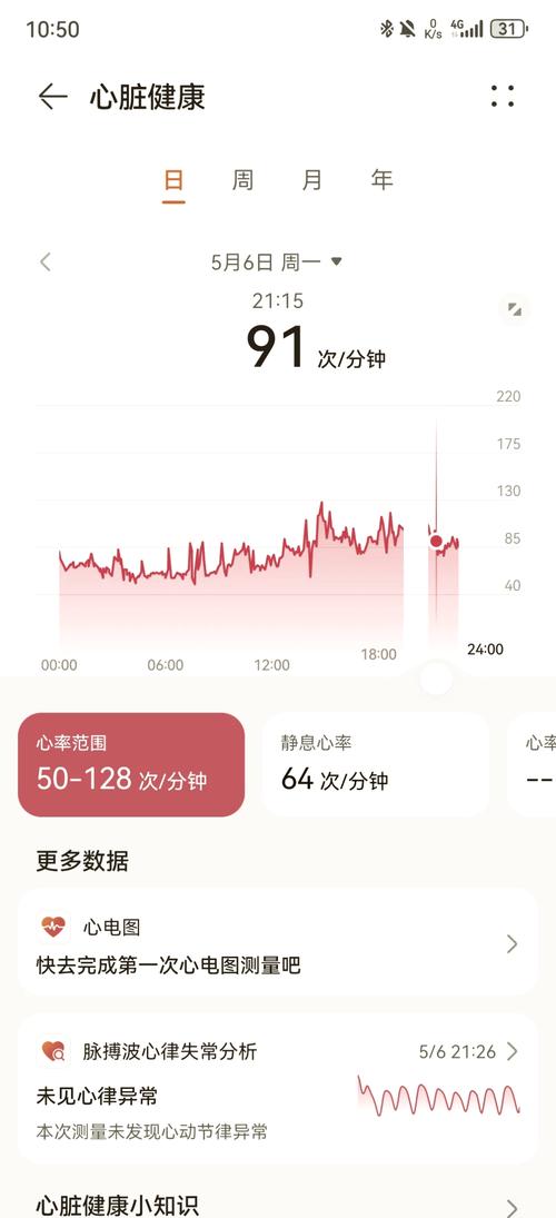 智能手环检测心率的原理