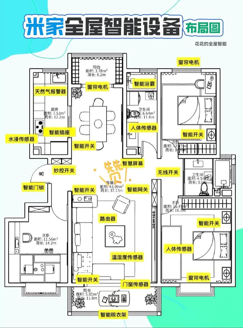 智能家居体验馆建设方案