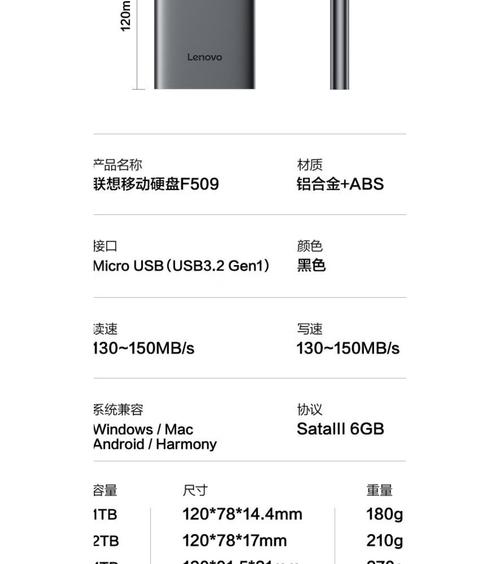 联想 tilapia crb参数