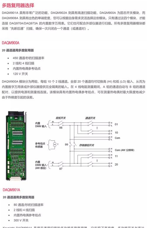 联想 tilapia crb参数