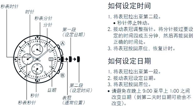 防水智能手表怎么调时间