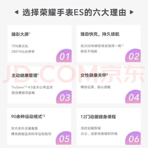 荣耀智能手表可以插卡吗