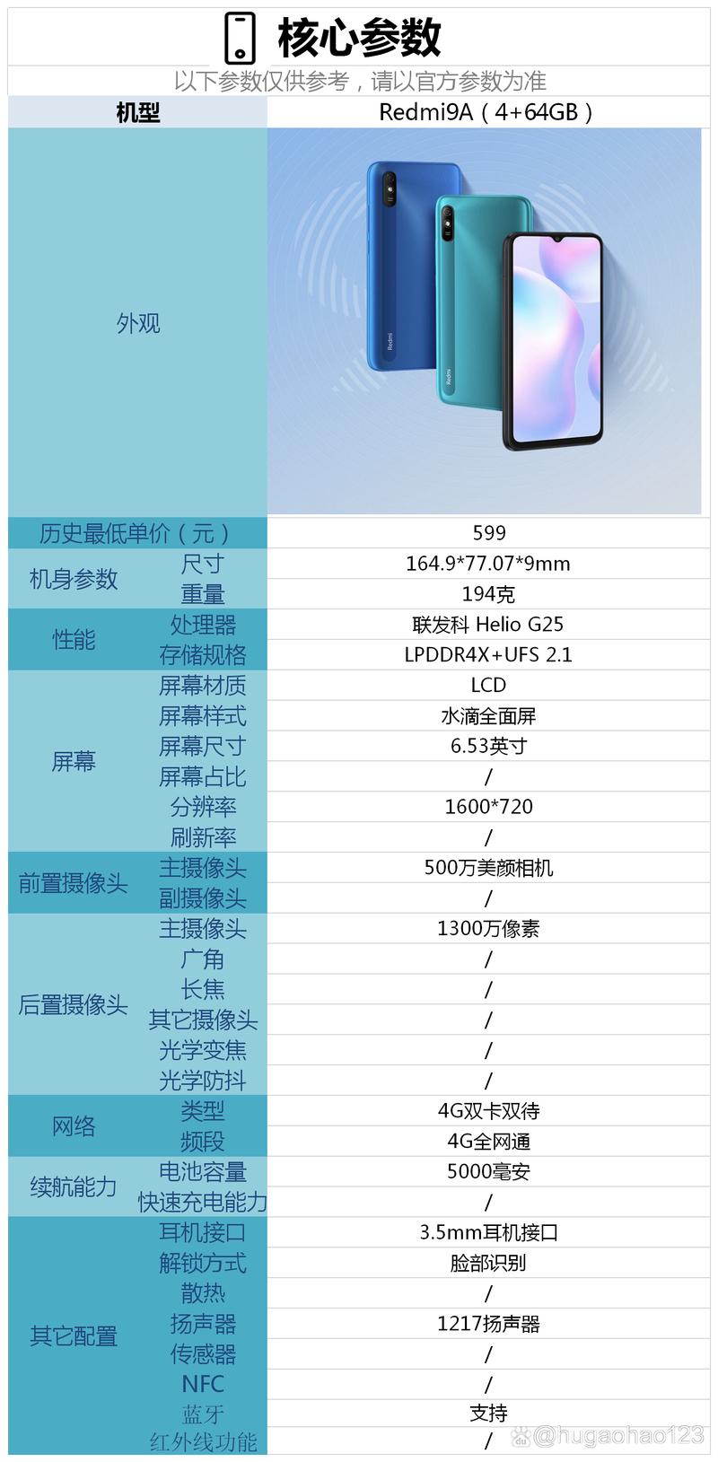 小米note 4x 配置参数配置