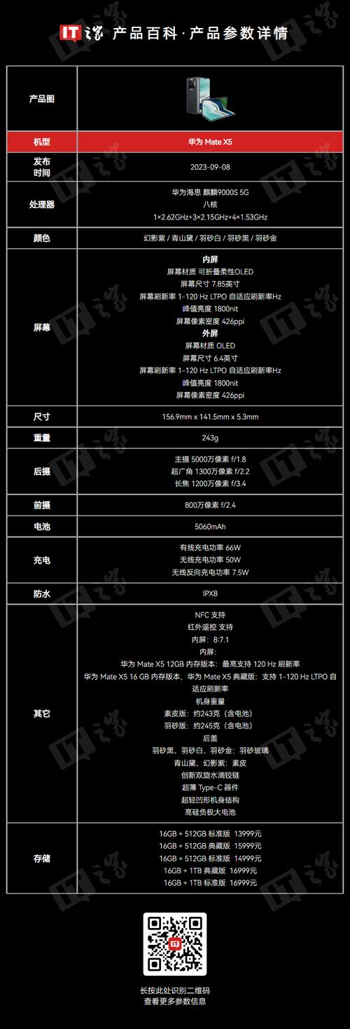 vivoxplay6配置参数配置