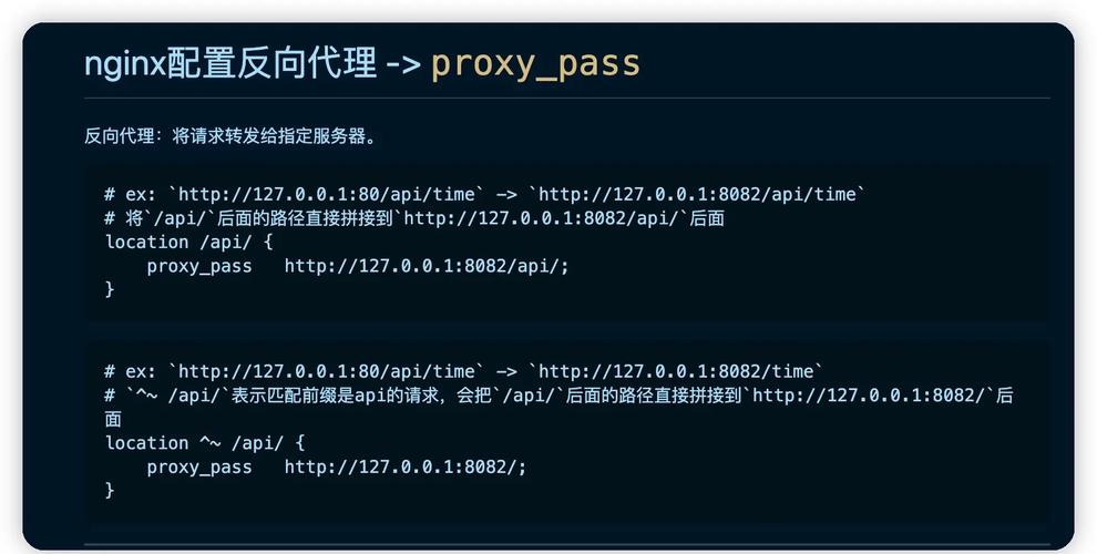 nginx rewrite 参数