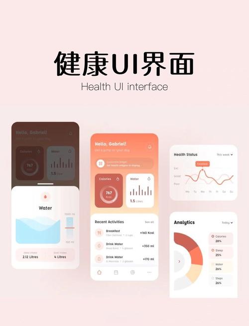 云康宝智能健康秤app