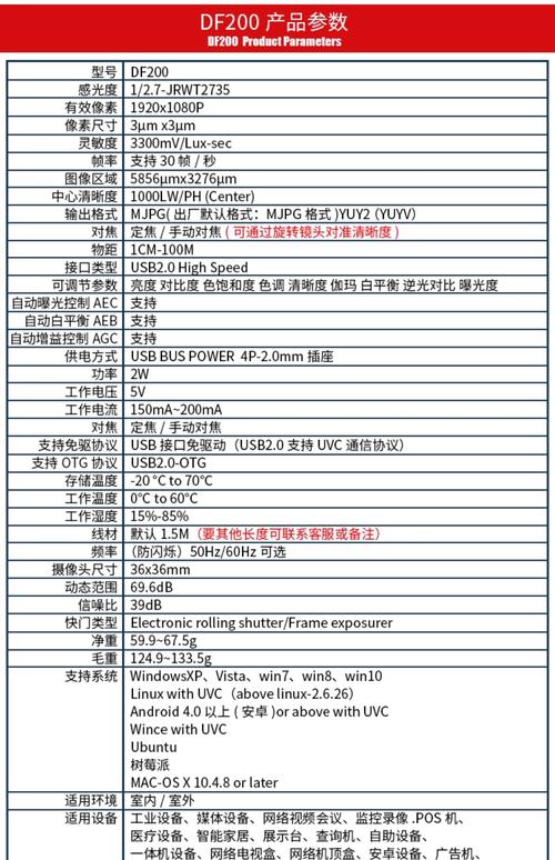 android camera参数