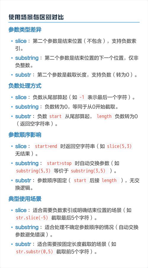 javascript 方法 参数