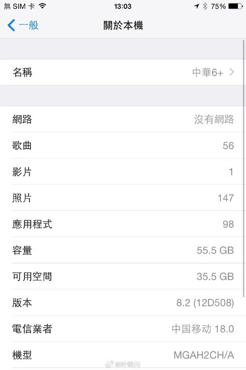 iphone 6 plus 参数