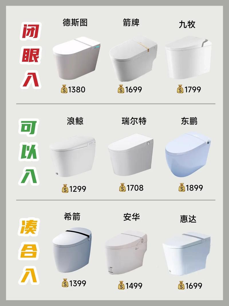 中国智能马桶品牌排行榜