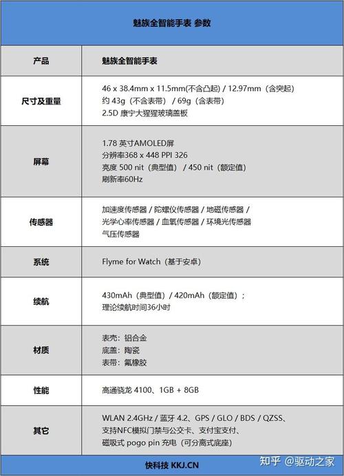 魅族智能手表mix评测