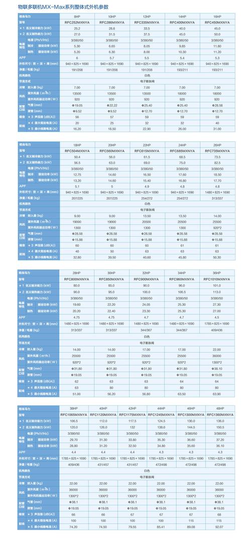 海尔智能空调价格是多少