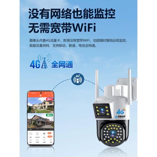 360智能云网络摄像机