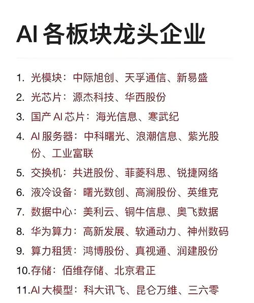 智能家居股票龙头有哪些