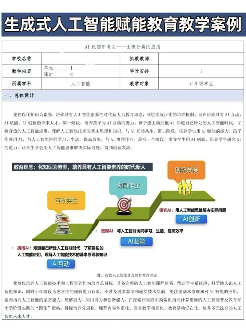 人工智能培训 视频教程