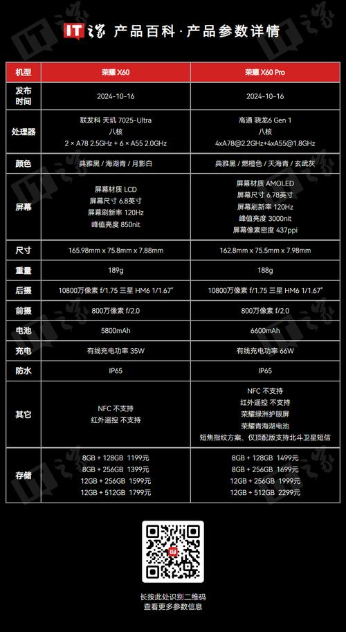 华为 荣耀 路由 pro 参数