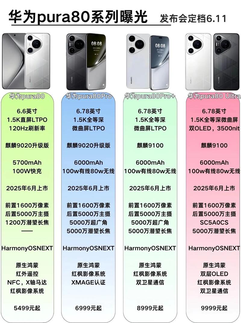 华为手机p8高配版参数详细参数