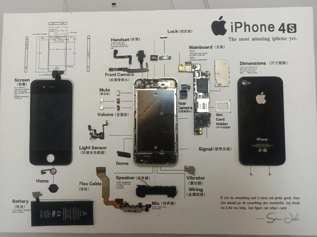 iphone4s拆机图解 wifi
