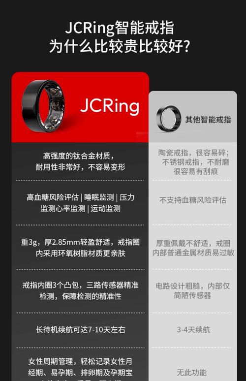 bong智能手环说明书