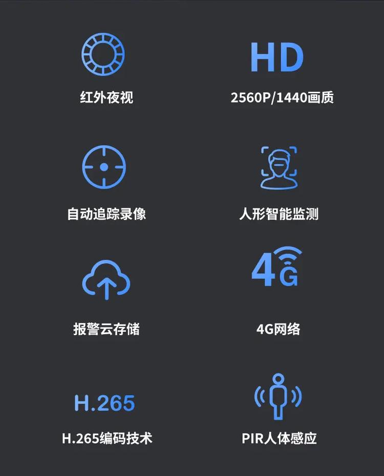 小方智能摄像机连接90