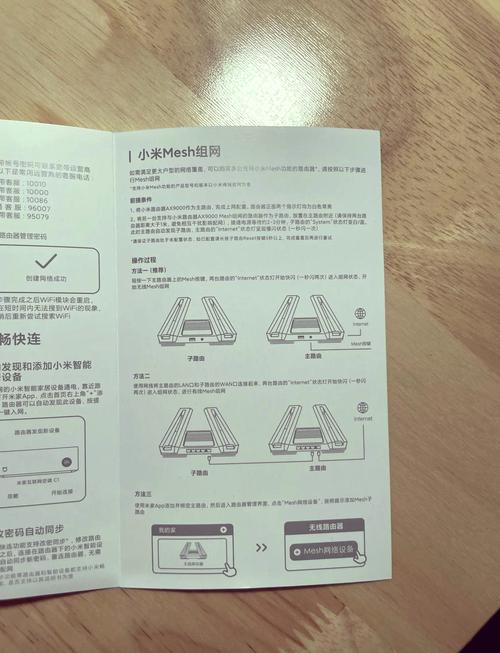 小米3g路由器参数详细参数配置
