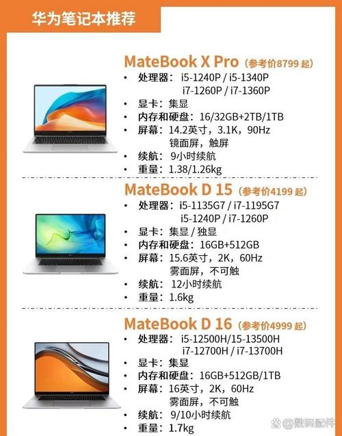 matebookxpro参数表