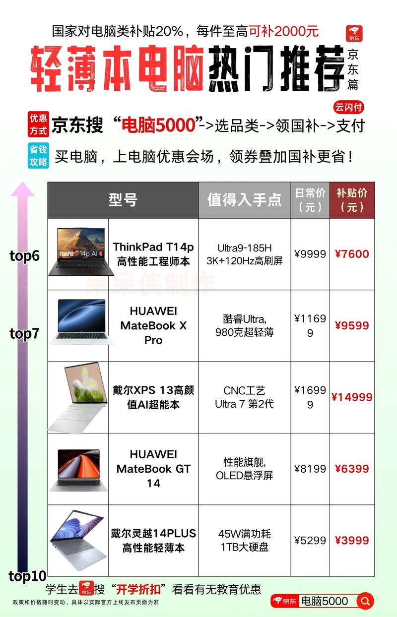 pixelbook2025参数