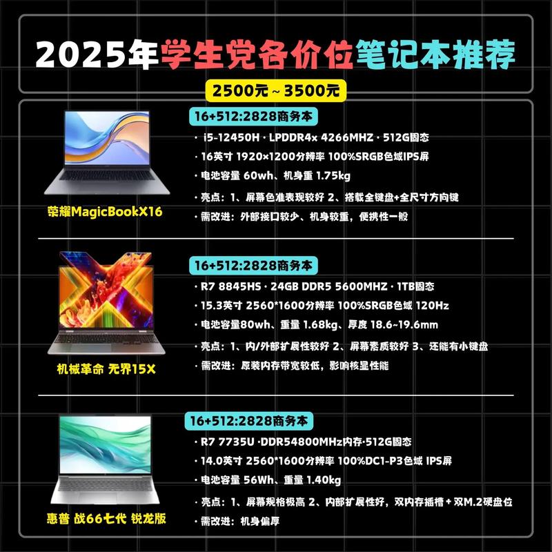 pixelbook2025参数