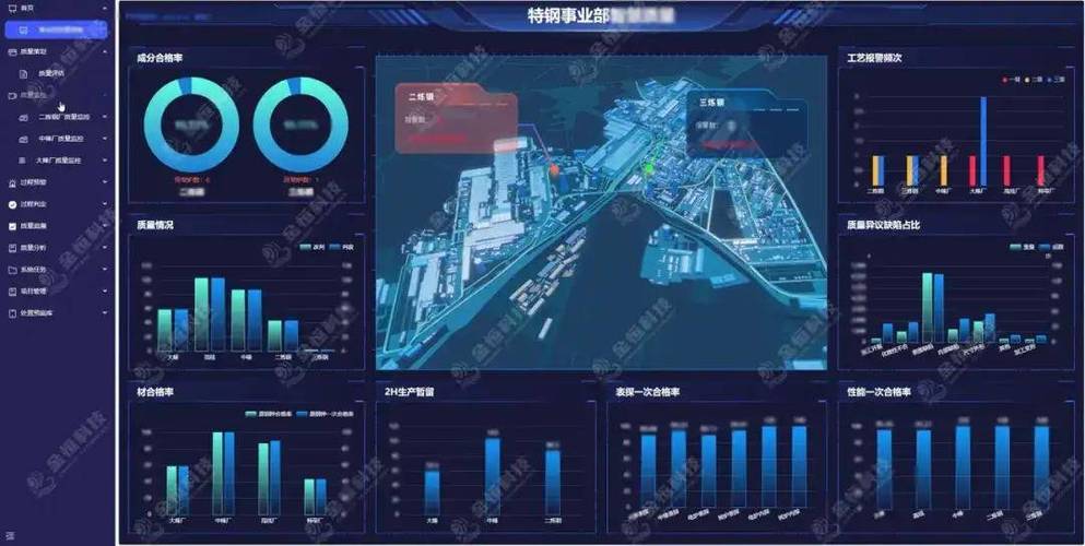 智能检测系统与数据融合