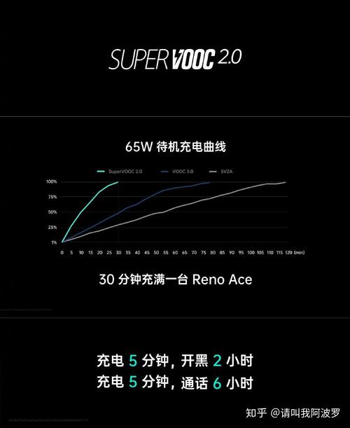 oppo reno ace参数