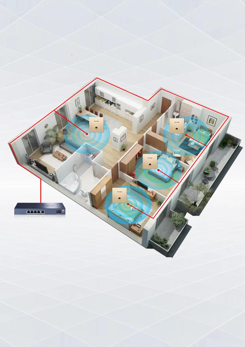 智能办公室 网络 布局