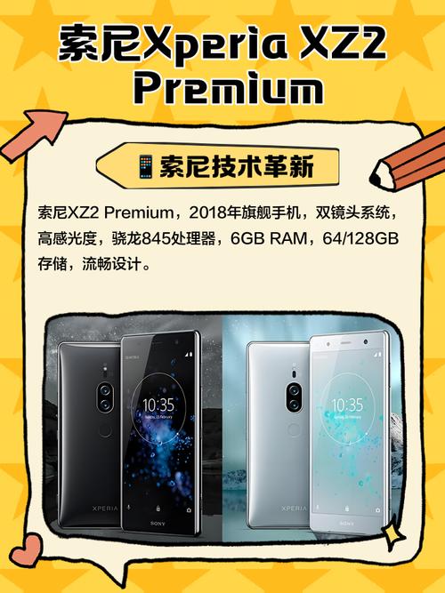 索尼xzprenium详细参数