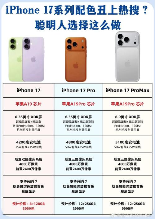 17款macbookpro参数