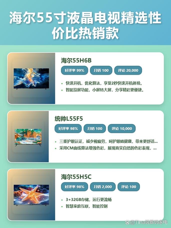 海尔55寸智能电视价格