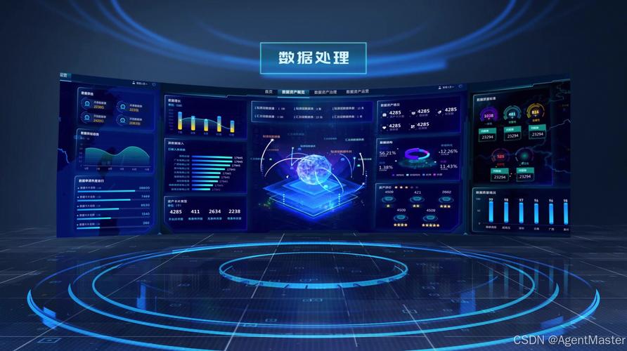 商业智能bi系统有哪些