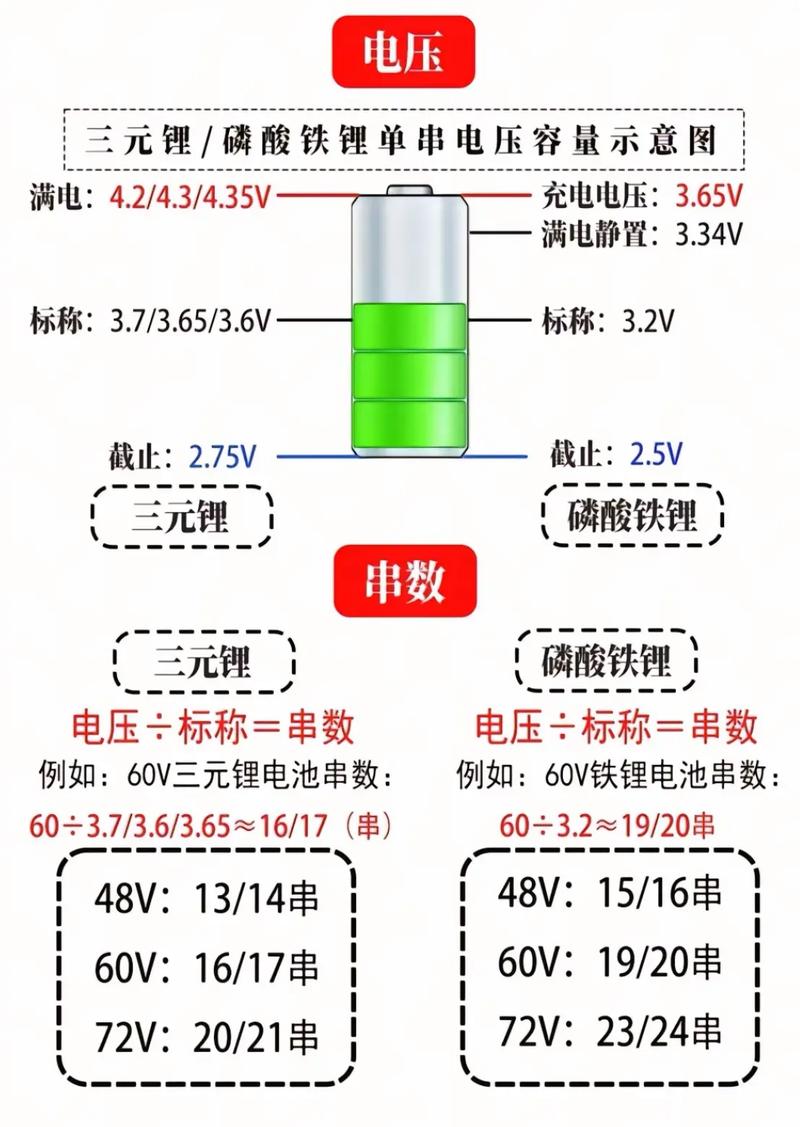 new macbook电池参数