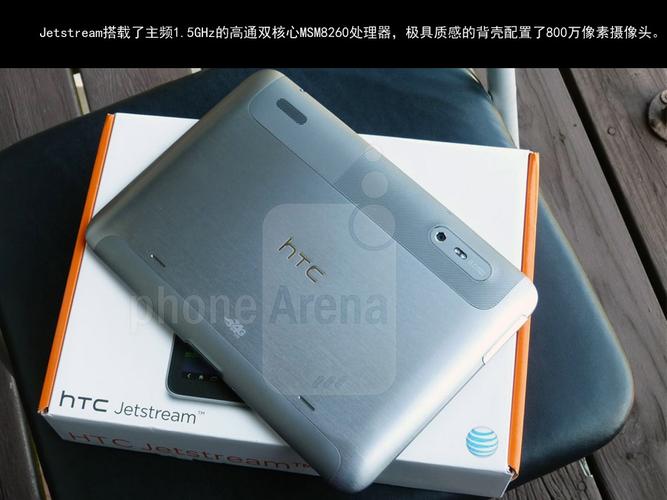 htc jetstream参数