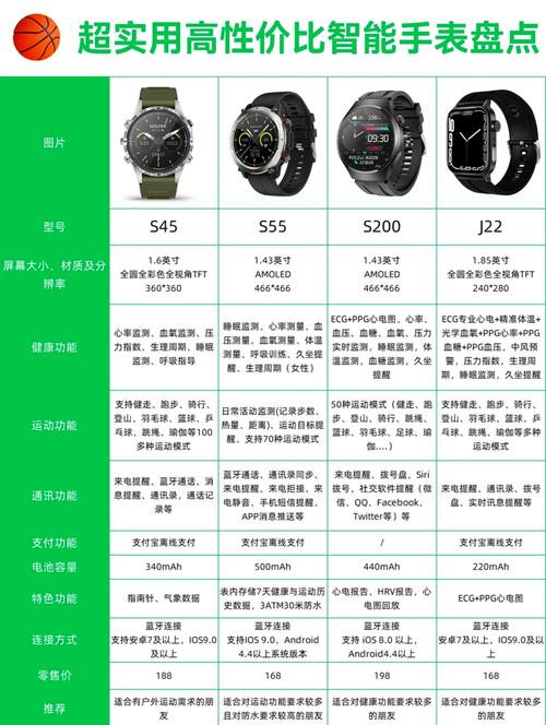 arrow智能手表价格