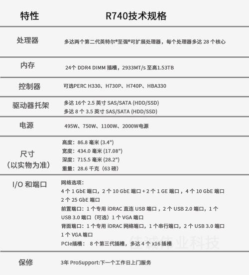 ibm power 740参数
